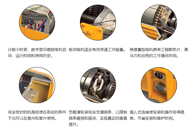 環(huán)鏈電動(dòng)葫蘆構(gòu)造 環(huán)鏈電動(dòng)葫蘆構(gòu)造